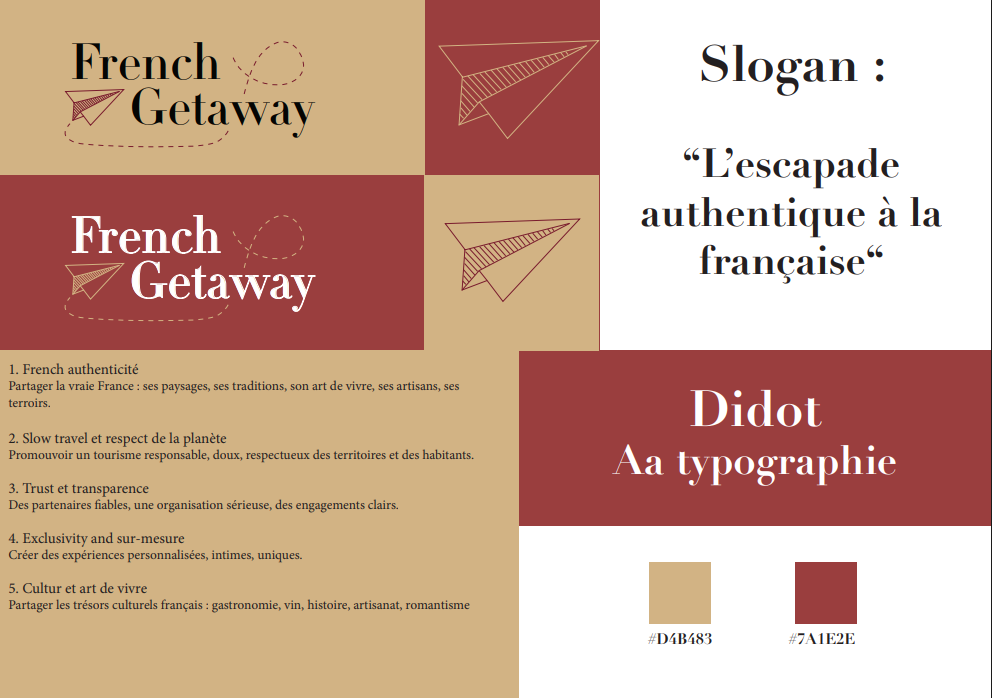Identité visuelle de la marque French Getaway : logo élégant avec avion en papier, typographie Didot, slogan « L’escapade authentique à la française ». Palette de couleurs beige et bordeaux, valeurs de voyage slow, tourisme responsable, art de vivre français, authenticité, culture et expériences sur mesure en France.